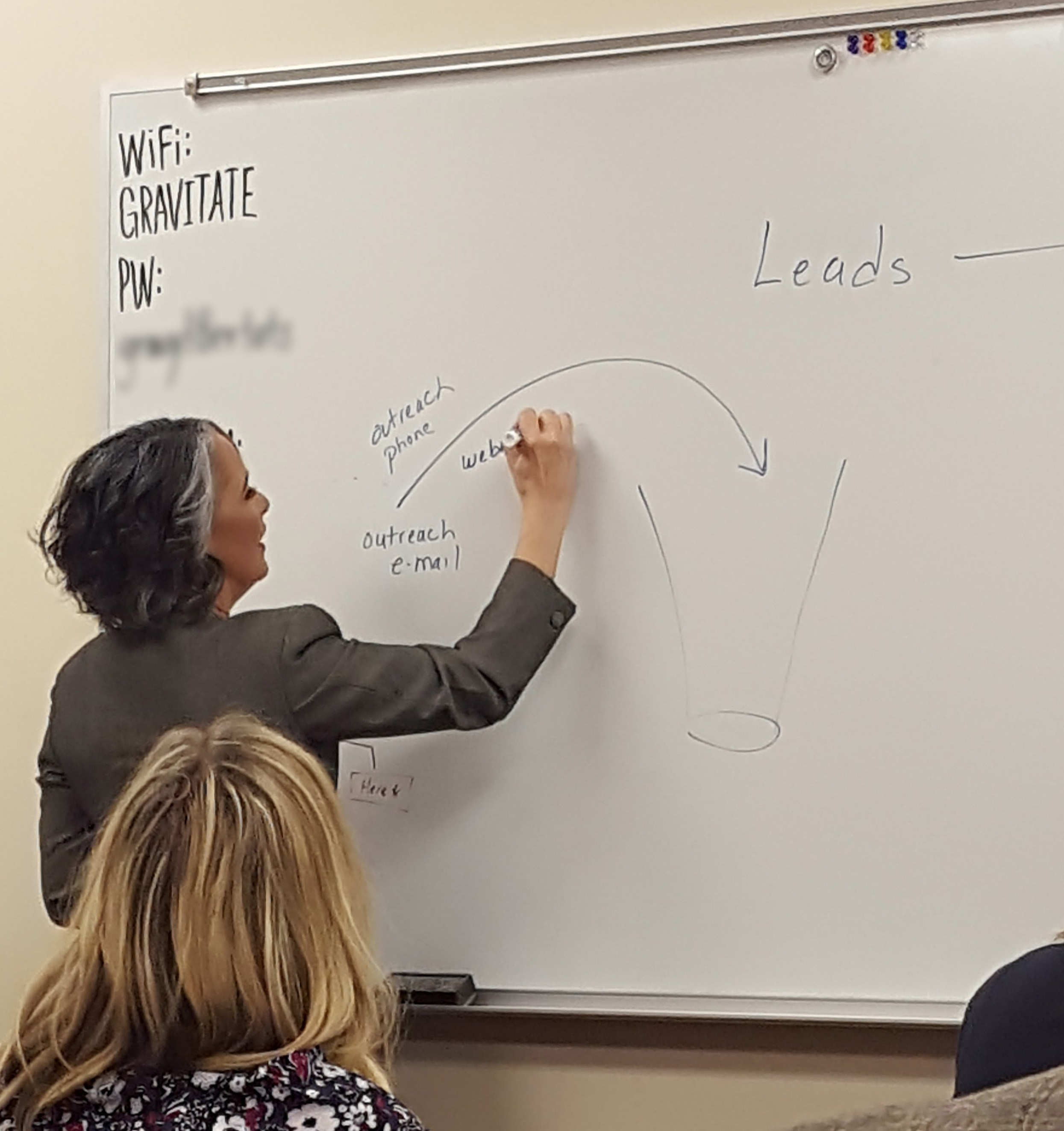 The Predictable Framework Revisited - Gain Compliance